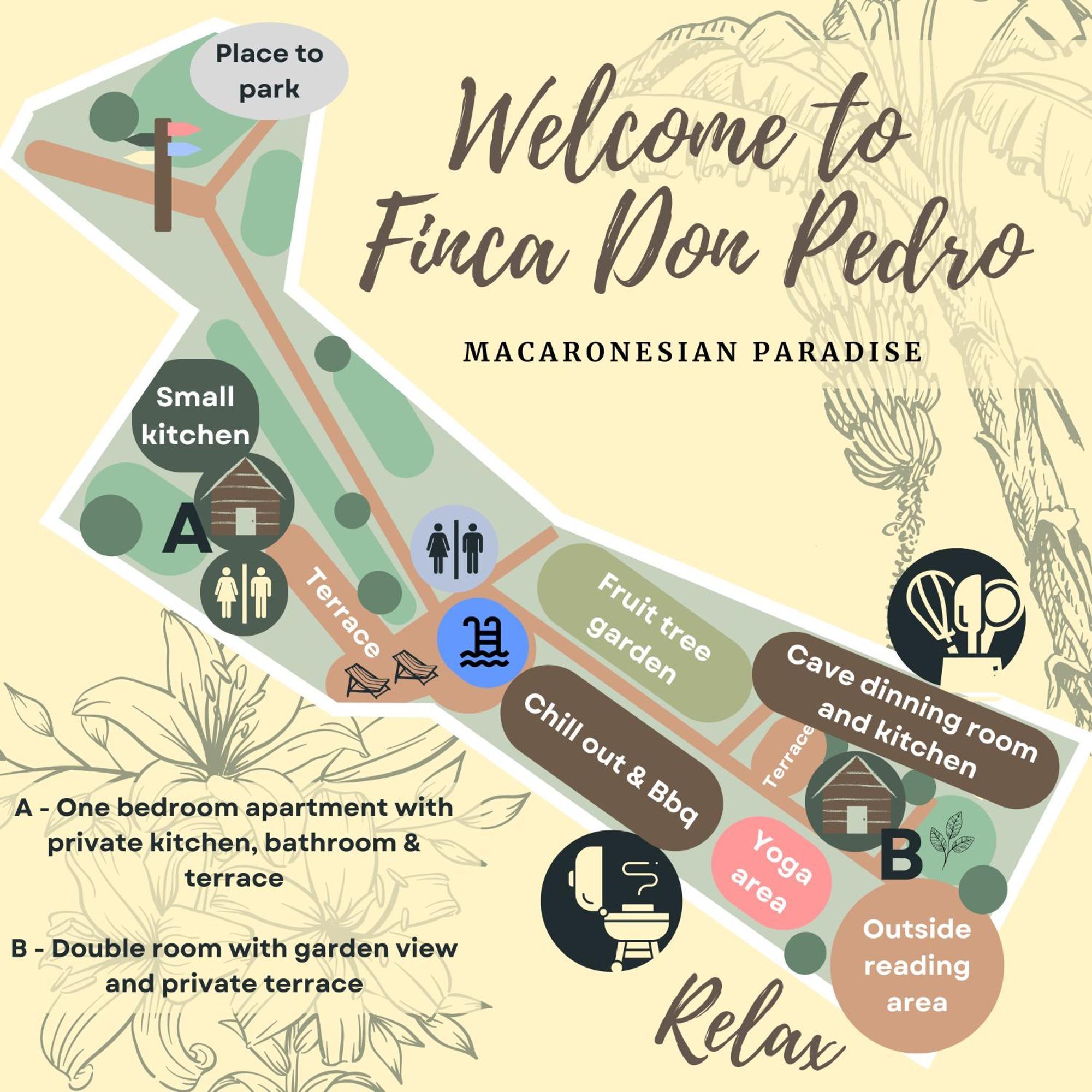 Finca Don Pedro 圣克鲁斯-德特内里费 外观 照片